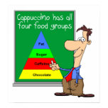 Food Groups Poster