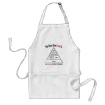 Food Pyramid Aprons