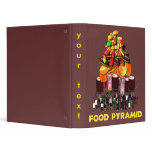 Food Pyramid binders