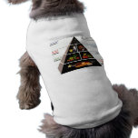 Food Pyramid Pet Tshirt
