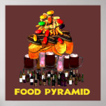 Food Pyramid posters