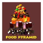 Food Pyramid Poster