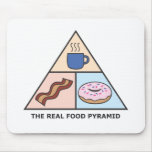 Food Pyramid Revised Mousepads