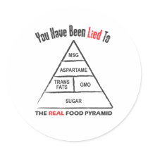 Food Pyramid Stickers