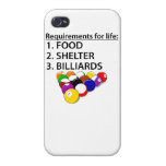 Food Shelter Billiards iPhone 4/4S Case