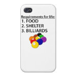 Food Shelter Billiards iPhone 4/4S Cases