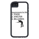 Food Shelter Billiards iPhone 5/5S Cases