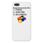 Food Shelter Billiards iPhone 5/5S Cover