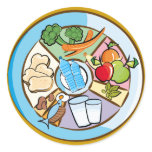 Food wheel - round sticker