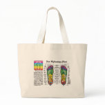 Foot-Massage-Reflexology bags