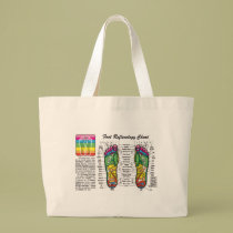 Foot-Massage-Reflexology bags