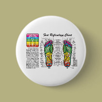 Foot-Massage-Reflexology buttons