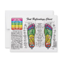 Foot-Massage-Reflexology invitations