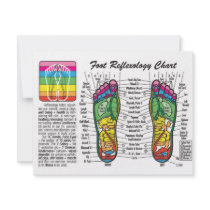Foot-Massage-Reflexology invitations