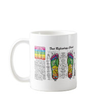 Foot-Massage-Reflexology mugs