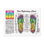 Foot-Massage-Reflexology postcards