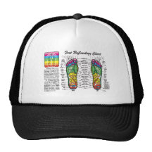 Foot-Massage-Reflexology Trucker Hat