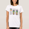 Foot-Massage-Reflexology t-shirts by Snippies Foot-Massage-Reflexology t-shirts