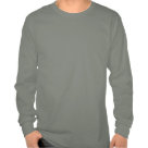 basic_longsleeve - The first game was played in Dayton, Ohio on October 3rd, 1920 with the host Triangles defeating the Columbus Panhandles 14-0.: Sizes  Available colors: stonegreen