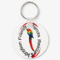 FOPRA Keychain