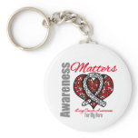 For My HERO - Lung Cancer Keychains