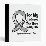 For My Hero My Aunt - Brain Cancer Binder