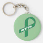 For My Wife (Green Ribbon) Key Chain