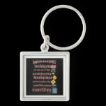 for the red necks keychains
