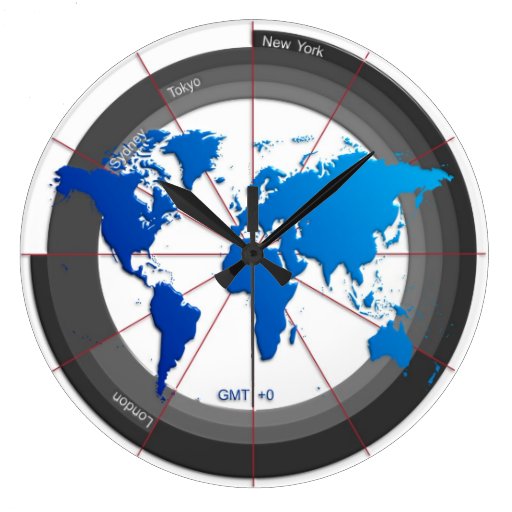 Forex market hours clock widget