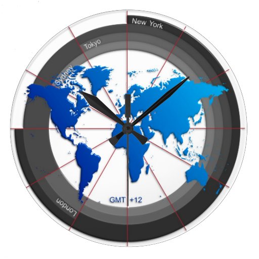 Forex broker gmt 3