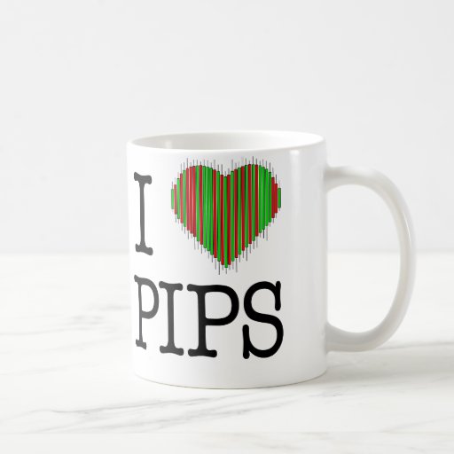 Forex coffee