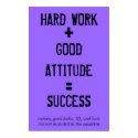 Formula for Success posters