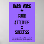 Formula for Success posters