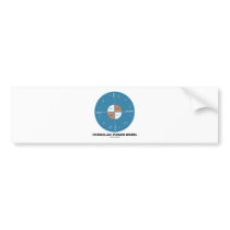 Formulaic Power Wheel (Physics Equations) Bumper Stickers