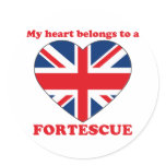 Fortescue stickers