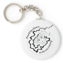 Found by chance on the uncertainty keychains