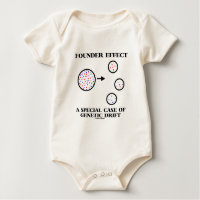 Founder Effect A Special Case Of Genetic Drift Baby Bodysuit