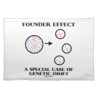Founder Effect A Special Case Of Genetic Drift Cloth Placemat