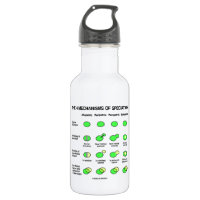 Four Mechanisms Of Speciation (Evolution) 18oz Water Bottle