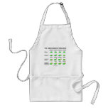 Four Mechanisms Of Speciation (Evolution) Apron