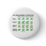 Four Mechanisms Of Speciation (Evolution) Pins