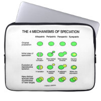 Four Mechanisms Of Speciation (Evolution) Laptop Sleeve