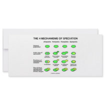 Four Mechanisms Of Speciation (Evolution) rack cards