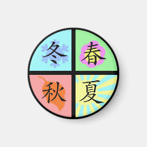 Four Seasons Magnets