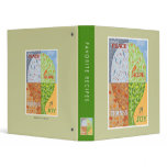 Four Seasons Recipe Binder