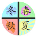Four Seasons stickers by sblinder Four Seasons stickers