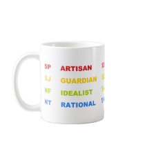 Four Temperaments Mug mugs