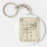 Frame10 keychains
