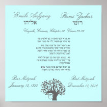 Framed Torah Portion Bar Mitzvah Art Gift Poster