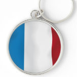 Flag Keychains